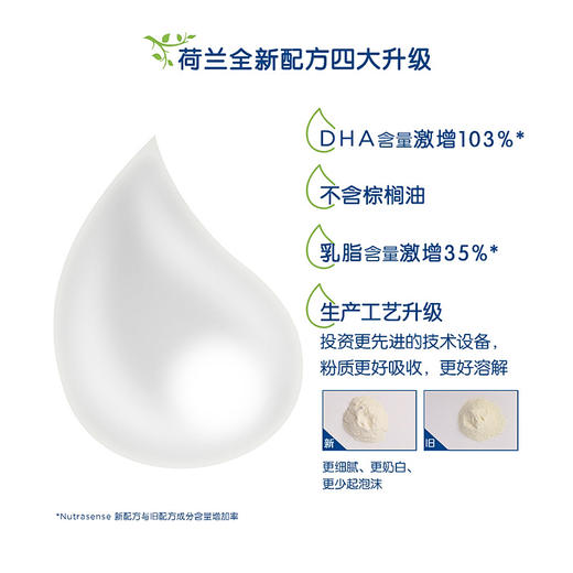 HNMG 荷兰美素Hero Baby白金版婴幼儿配方牛奶粉3段（1-2岁）700g 商品图1