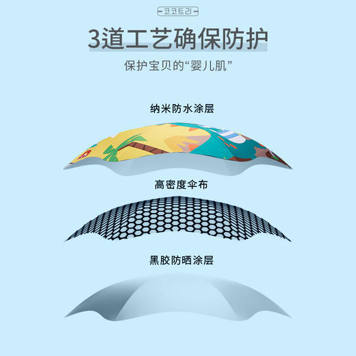 KK树儿童雨伞男童女孩小学生晴雨两用伞女童幼儿园宝宝长柄伞圆角 商品图4