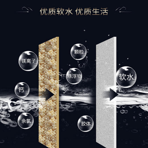 海尔（Haier）中央软水机HSW-WS9 商品图7