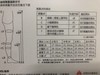 KJ  TL-001医用静脉曲张袜&压力袜(露趾） 商品缩略图5