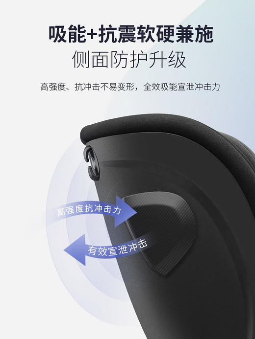 HBR虎贝尔S360儿童安全座椅0-7-9岁车载isofix360度旋转婴儿宝宝 商品图3