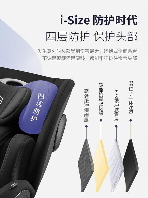 HBR虎贝尔S360儿童安全座椅0-7-9岁车载isofix360度旋转婴儿宝宝 商品图2