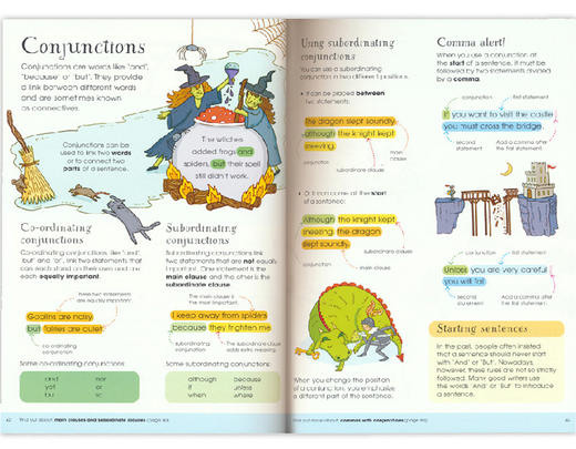 儿童初级插图语法与标点符号 英文原版 Junior Illustrated Grammar and Punctuation 尤斯伯恩 英文版彩色图解词典 英语书籍 商品图1