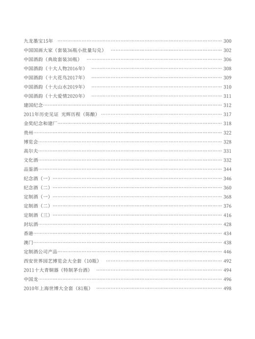 茅台酒图志（修订本） 商品图7