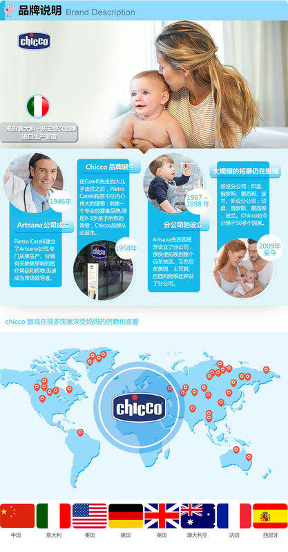 智高妈妈的爱-小狗查理00007941000000 商品图14