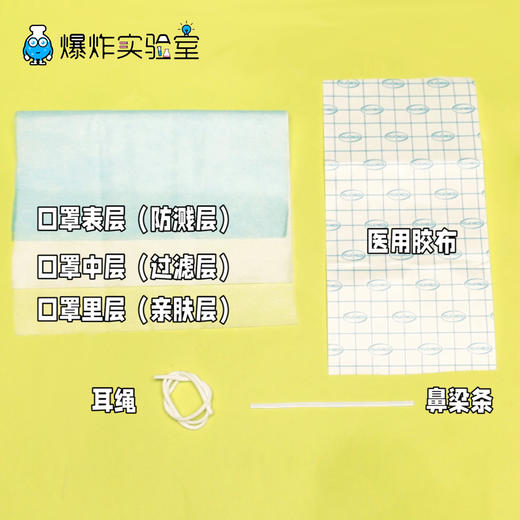 自制口罩+口罩测试 商品图2
