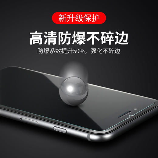 高品质高清钢化膜适用于iPhone13  13PRO 13PROMAX  12PRO 12PROMAX 12 商品图3