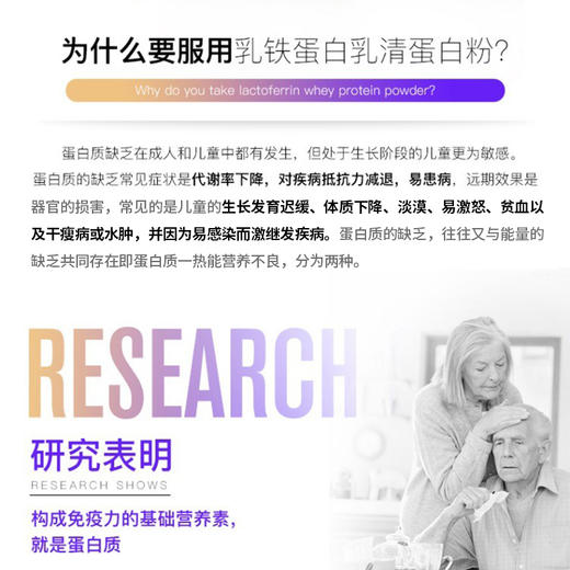 26年10月到期善尔乳铁蛋白乳清蛋白粉 免疫力美国进口原料 30袋/ 商品图2