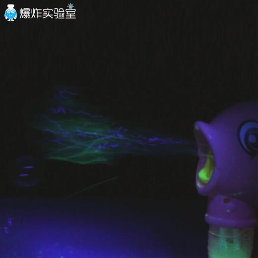 模拟飞沫传播+模拟接触传播 商品图0