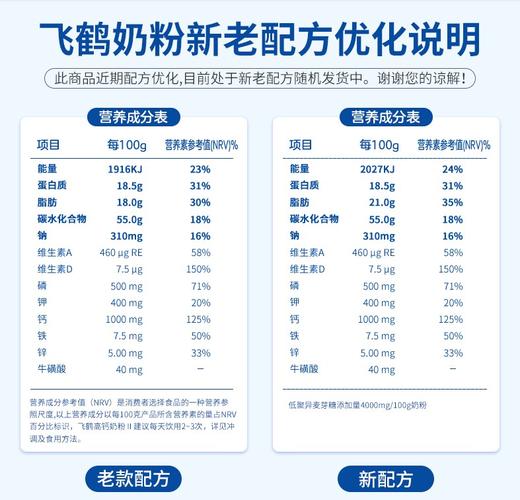 （直播）飞鹤牧场经典1962高钙助力学生奶粉900g买一送一 商品图2