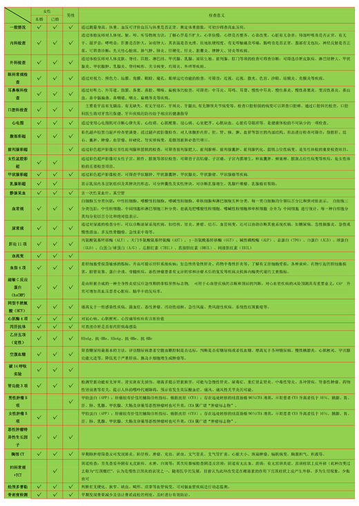 中年特惠体检 商品图1