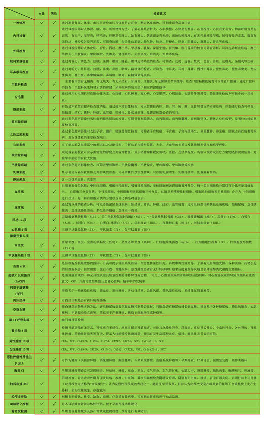 孝敬父母 商品图1