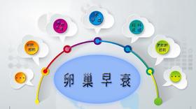 卵巢一旦早衰不可恢复，卵巢早衰的迹象你有几个？