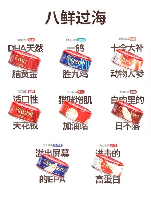 尾巴生活 8:1:1超级主食罐 八大生骨肉口味 基础版/进阶版 礼盒装 商品图1