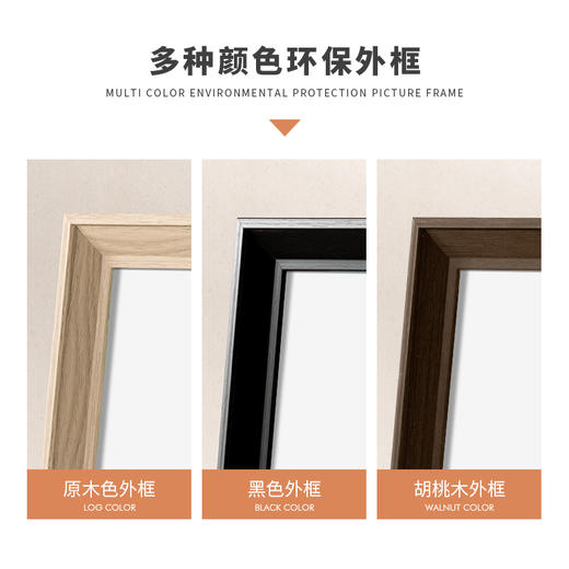 Dohia  相片画定制 A4（24x33cm）A3(33*47cm)（相框颜色可选） 商品图4