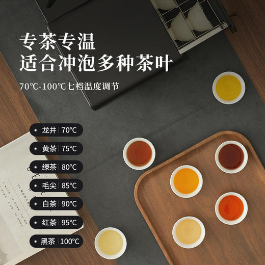 鸣盏多功能茶艺壶 套组 商品图5