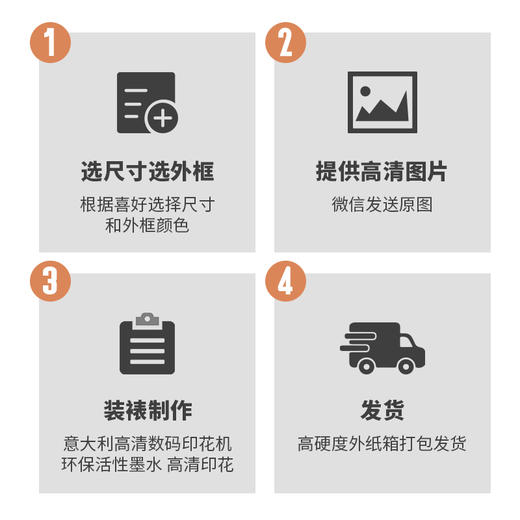 Dohia  相片画定制 A4（24x33cm）A3(33*47cm)（相框颜色可选） 商品图1