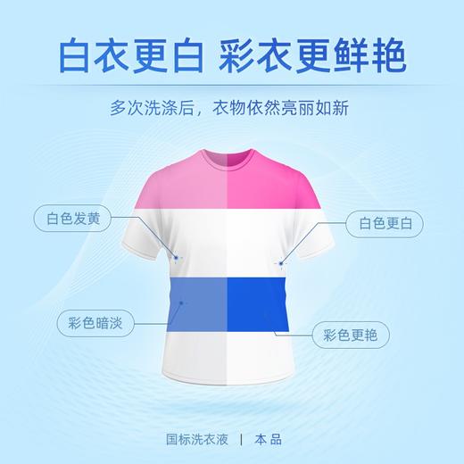 蓝月亮洗衣液深层洁净香味持久家庭实惠装 日用品000001 商品图3