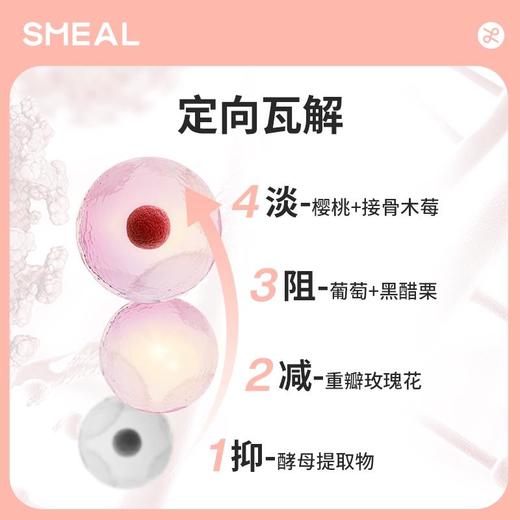 【买2立减20】SMEAL透亮白钻胶原蛋白维生素C水果亮白光感口服软糖 商品图3