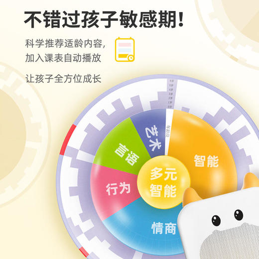 牛听听小水牛经典装·小巧便携7级防水随时随地听65万资源【牛听听】 商品图4