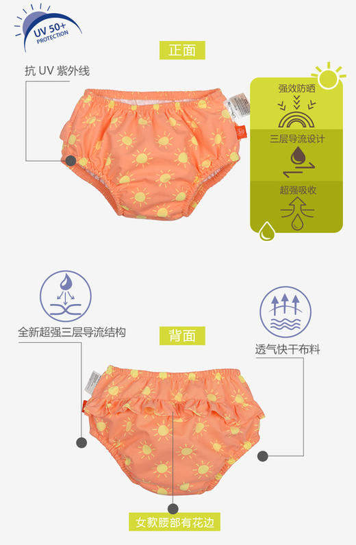 LASSIGLASSIG女童防漏泳裤-波点蓝[藏蓝色]1431001413 商品图4