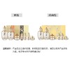 WHOO 后 天气丹水乳霜三件套盒 免税版 版本随机 韩国 商品缩略图1