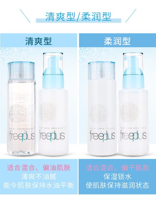 【中欧班列精选】 日本Freeplus芙丽芳丝水乳套装补水保湿修护水 乳敏感肌护肤品 BF 商品图0