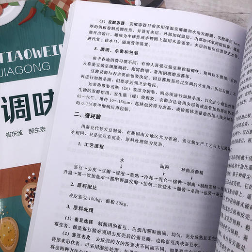 调味品加工 商品图8