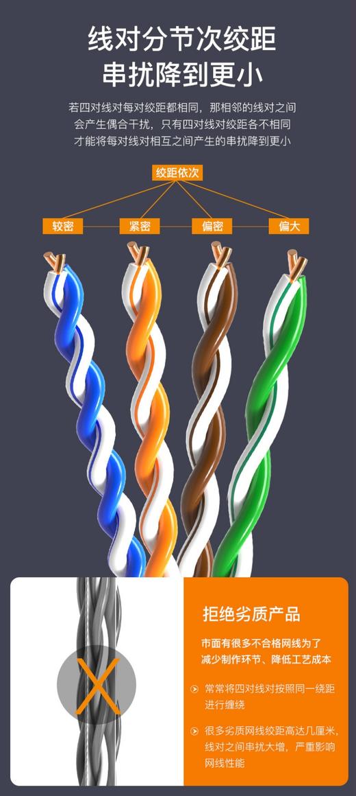 爆款热销 @ 超五类加密双屏蔽抗干扰CAT5安防监控布线之选POE供电监控  道闸 车牌识别家装网络布线监控箱线足300米  超五6类双屏蔽0.5无氧铜8芯抗干扰SFTP屏蔽网络线 监控线 商品图4