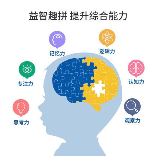 Ravensburger拼图 平面拼图100片小黄人2RAVC129157 商品图1