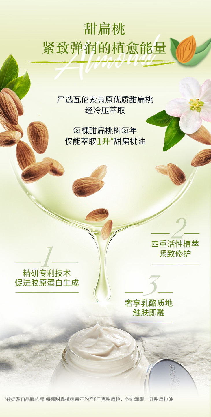 20201223-LOC-甜扁桃美体乳_03.jpg