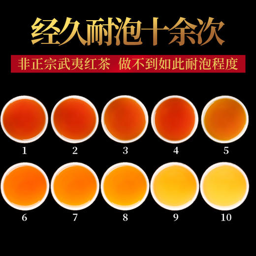 传奇会正山小种 传奇一号正山小种红茶 桂圆果香 武夷原产红茶礼盒装500g 商品图8