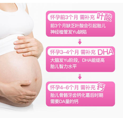 澳洲Blackmores澳佳宝孕妇黄金素180粒叶酸DHA哺乳备孕专用维生素-会员6折 商品图2