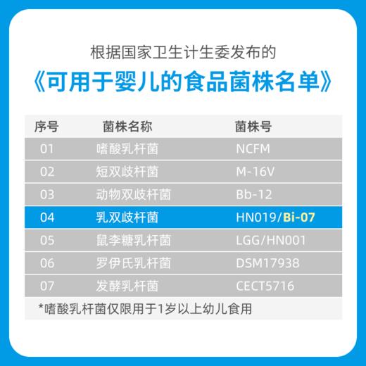 童聪米雅益生菌乳双歧杆菌有助肠道健康20袋盒顺丰包邮