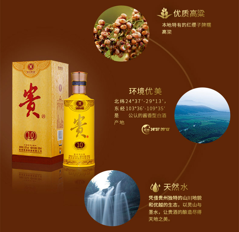 贵州贵酒 贵10 53度 500ml 6瓶/箱 下单前请认真阅读详情页【20220118