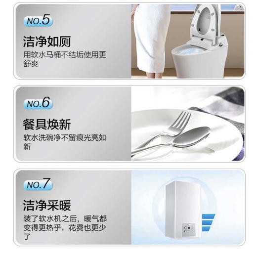 海尔（Haier）中央软水机HS13-JR(WH)U1 商品图6