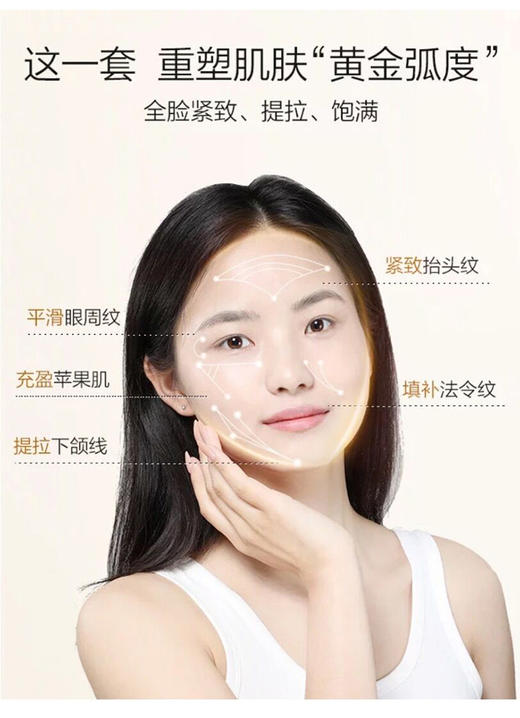 老字号润根源塑颜紧致护肤四件套盒补水保湿修复皱纹（洗面奶、爽肤水、乳液、面霜可单瓶购买） 商品图9