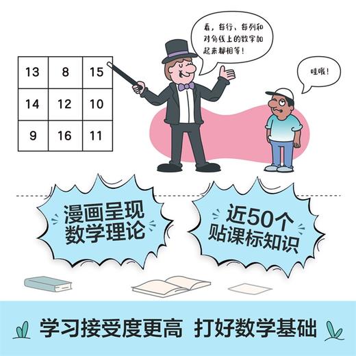 漫画数学简史 从计数棒到人工智能 商品图2