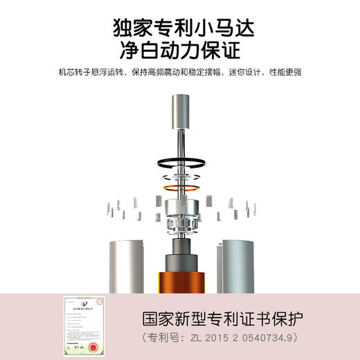 【已下架】积分换购 | 西屋 电动儿童牙刷 宝宝专用柔软不伤牙[福利品] 商品图6