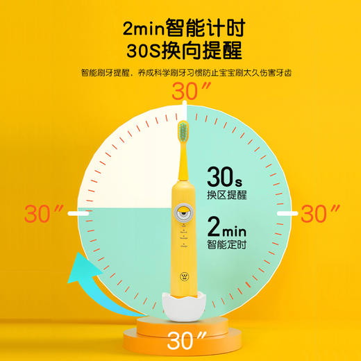 【已下架】积分换购 | 西屋 电动儿童牙刷 宝宝专用柔软不伤牙[福利品] 商品图4
