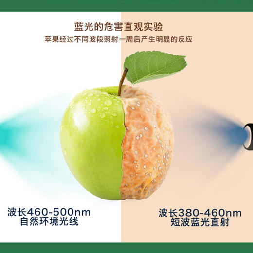 【无惧蓝光 任性刷屏】日本蜜梨六胜肽熬夜修复眼霜抗蓝光抗皱淡化黑眼圈 商品图2