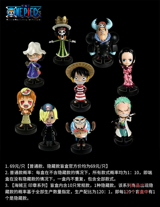 海贼王 印章系列 10只/盒 盲盒 商品图0