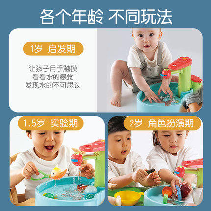 日本people水玩具、过家家仿真水玩具 商品图3