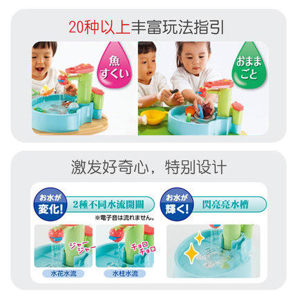 日本people水玩具、过家家仿真水玩具 商品图2