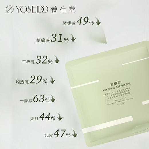 养生堂天然桦树汁水润沁透面膜 商品图3