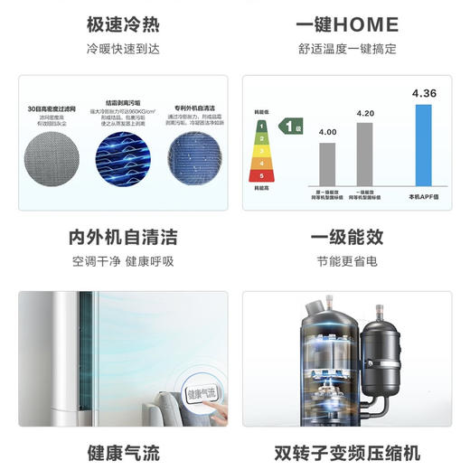 统帅（Leader）空调KFR-72LW/81@T-TA（海尔出品） 商品图7