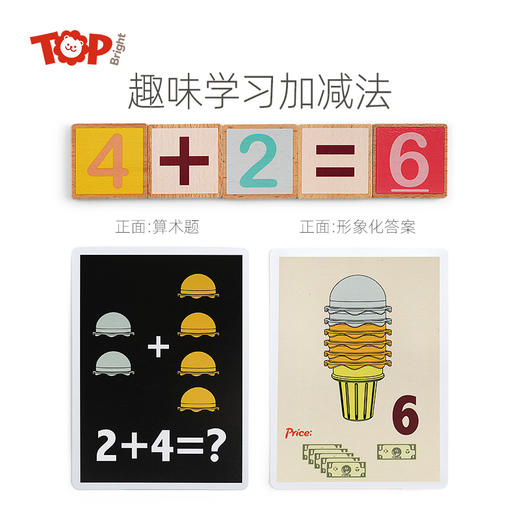 缤纷数字认知冰淇淋盒 商品图4