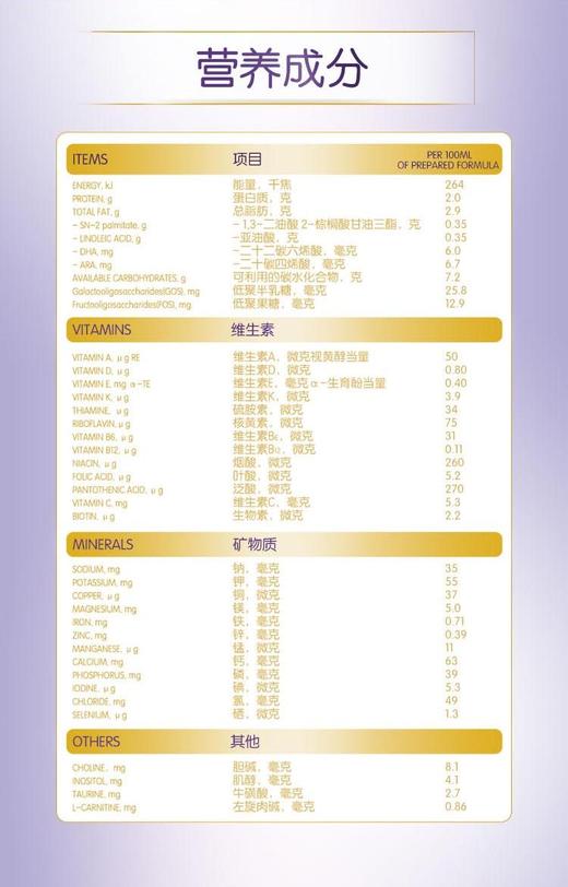 HNMG 澳大利亚合生元BIOSTIME婴幼儿羊奶粉2段 800G/罐 商品图4