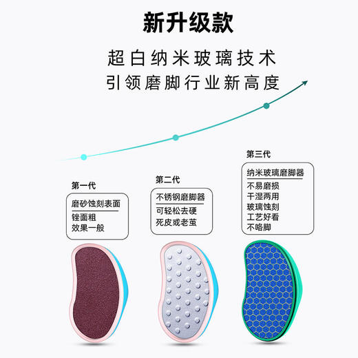 第三代升级款磨脚器 脚板锉 磨脚石 干湿两用 不易磨损 商品图5