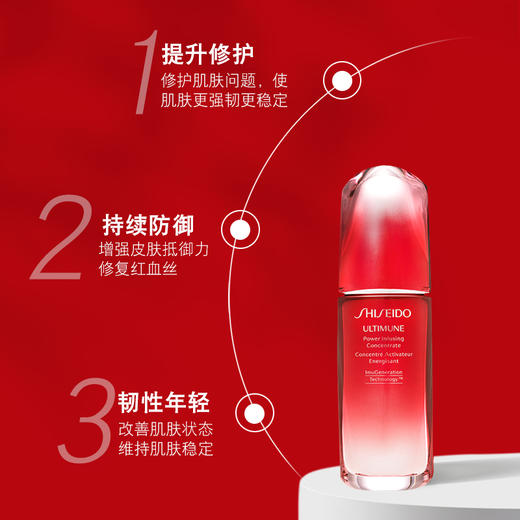 【中欧班列精选】【超低购】日本 Shiseido/资生堂红腰子红妍肌活精华露30ml/50ml/75ml BFT 商品图1